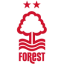 Nottingham Forest